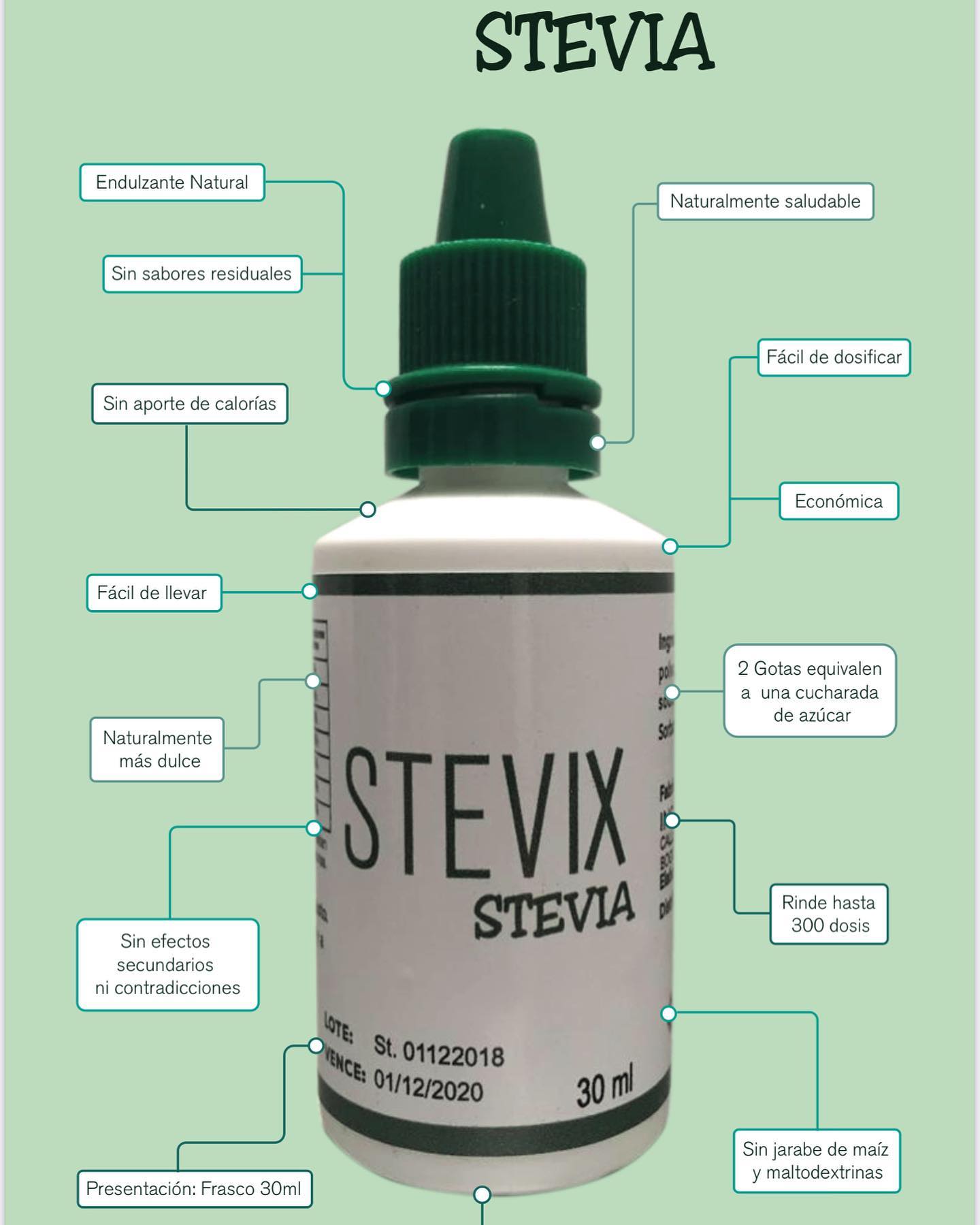 STEVIX 30ML