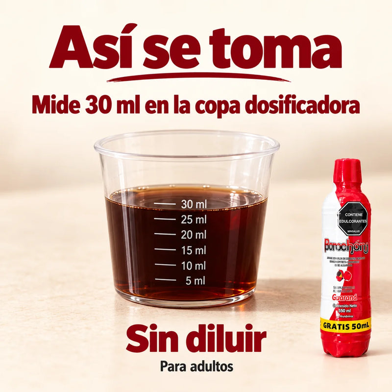 Cómo usarlo