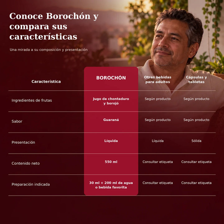 Borochon · Bebida con jugo de borojó y chontaduro · Sin cafeína · 550 ml